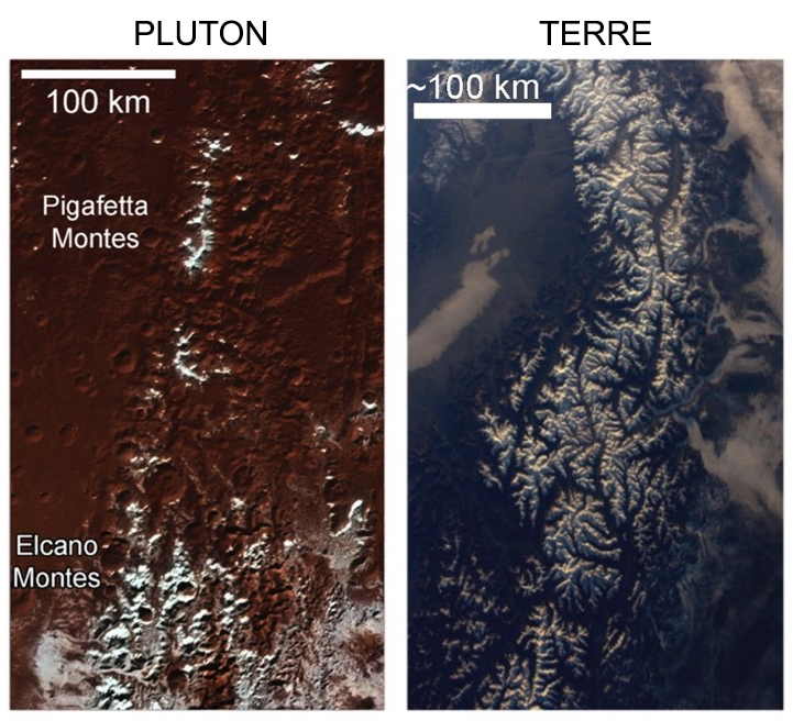 Les montagnes de Pluton sont enneigées, mais pas pour les mêmes raisons que sur Terre