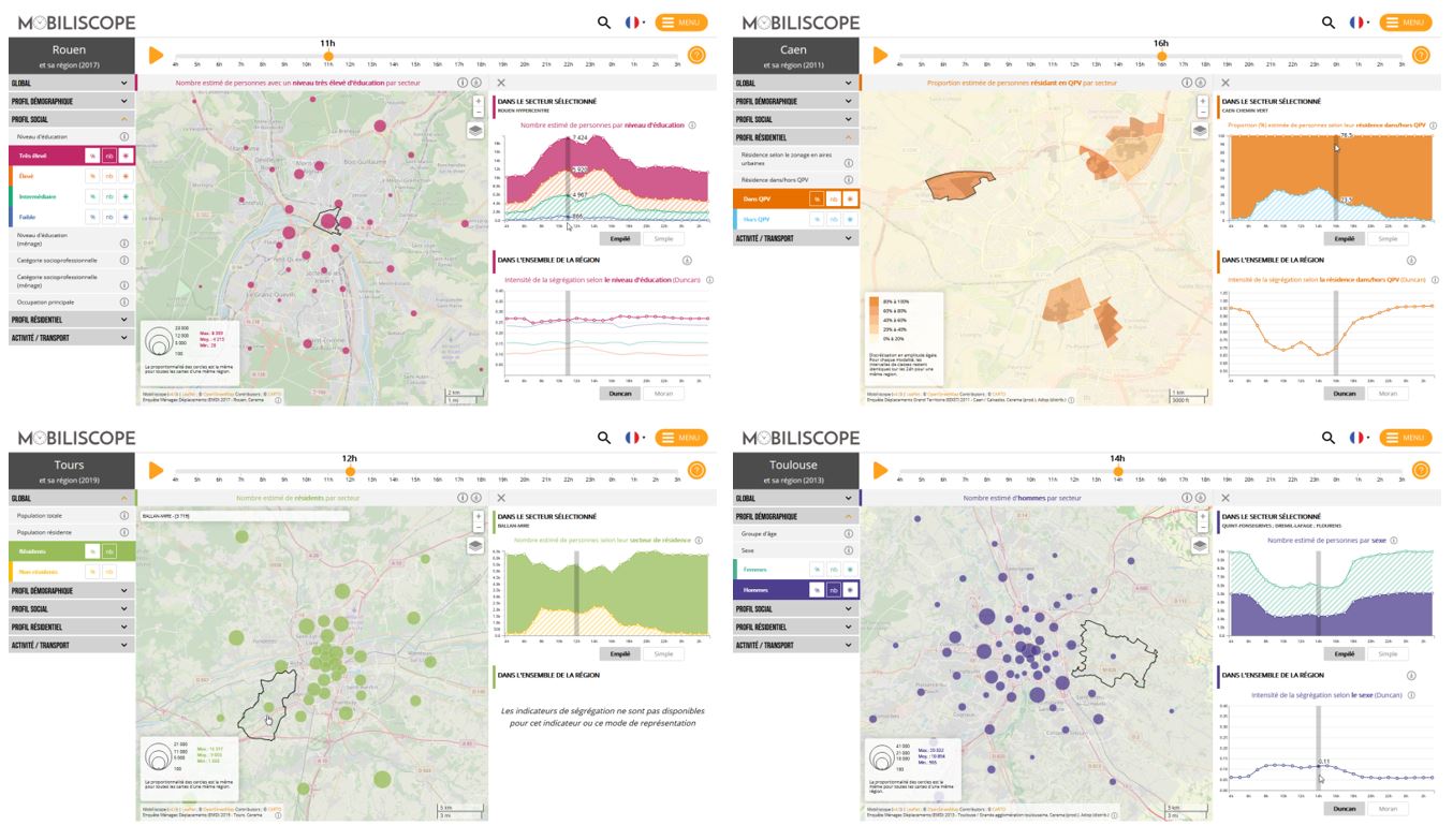 Le Mobiliscope: population présente et mixité sociale heure par heure dans 10 000 communes françaises