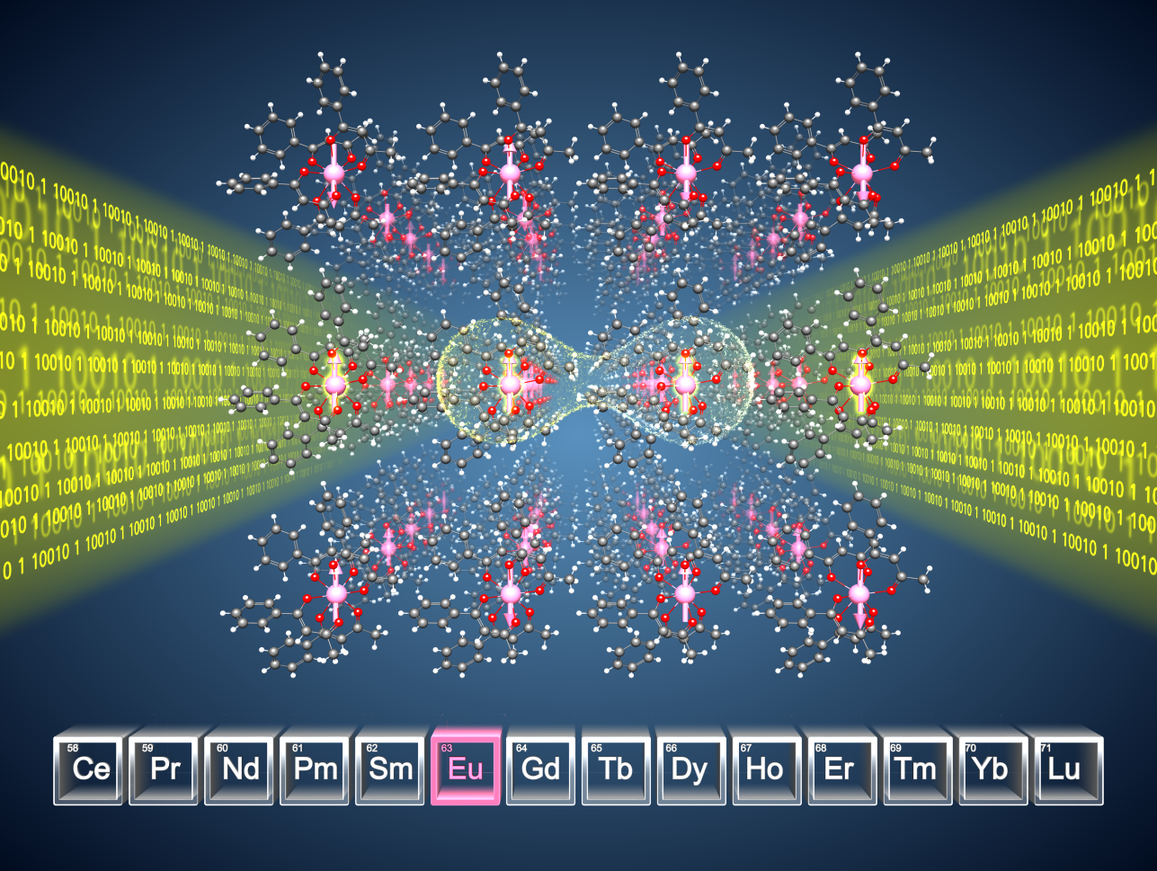 Molécules, terres rares et lumière: une plateforme innovante pour les ordinateurs et les communications quantique
