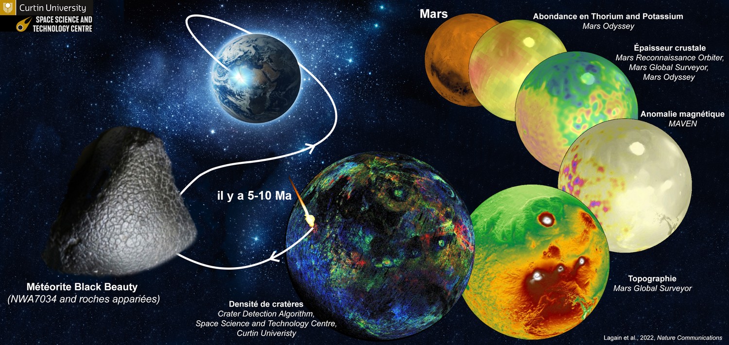 Black beauty, la plus ancienne météorite martienne connue, livre des secrets sur Mars