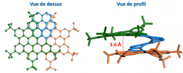 Une synthèse efficace de nanographène hélicoïdal bicouche