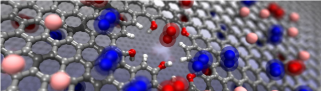 Le graphène ouvre des nano-fenêtres pour séparer l’oxygène de l’air