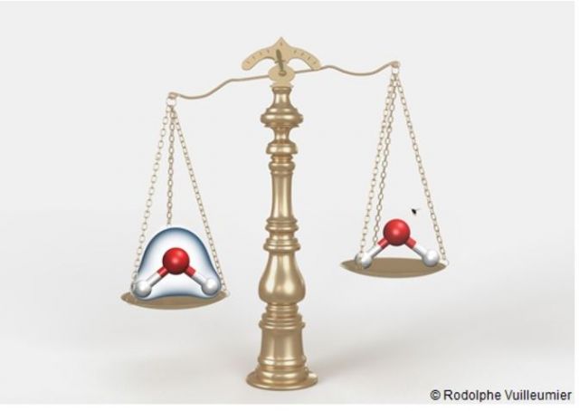 Born-Oppenheimer ne relève plus de l'approximation