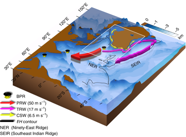 Une nouvelle oscillation du niveau de la mer dans l'Océan Indien