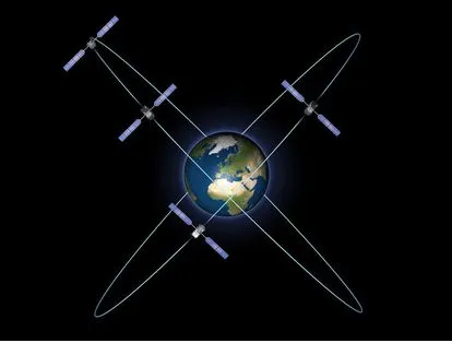 Validation en orbite de GALILEO réalisée