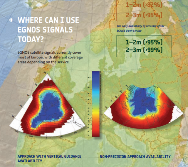 EGNOS: des satellites pour mieux se repérer dans les airs