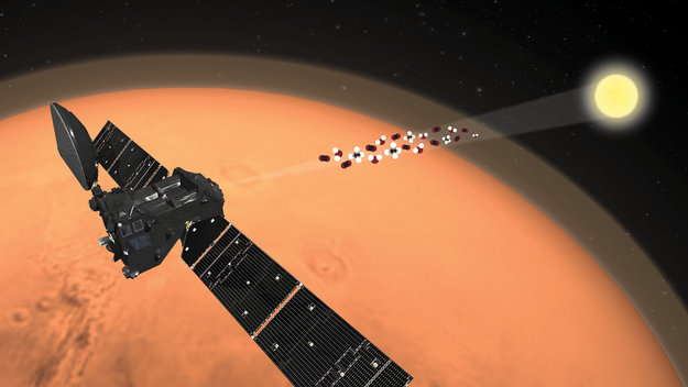 Premiers résultats de l'orbiteur d'étude des gaz à l'état de traces (TGO) d'ExoMars