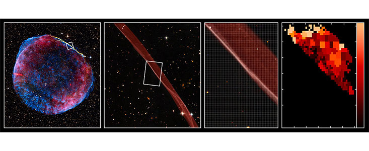 Des indices concernant l'origine mystérieuse des rayons cosmiques