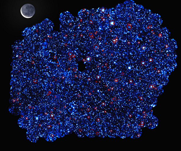 XXL à la poursuite des amas de galaxies