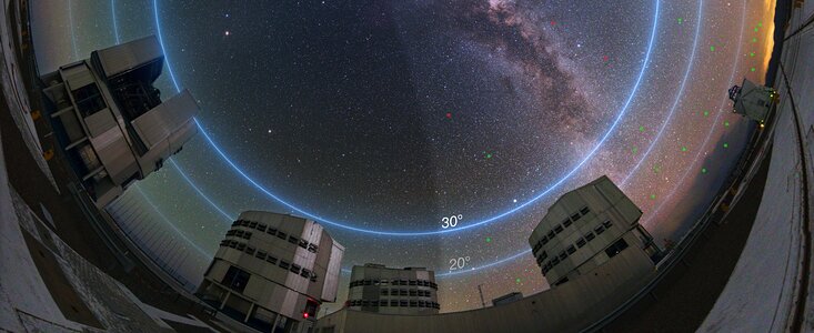 L’impact des constellations de satellites sur les observations astronomiques