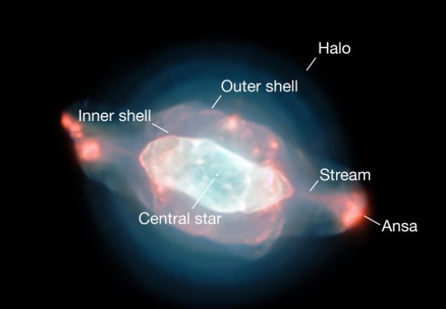 Les étranges structures de la Nébuleuse Saturne