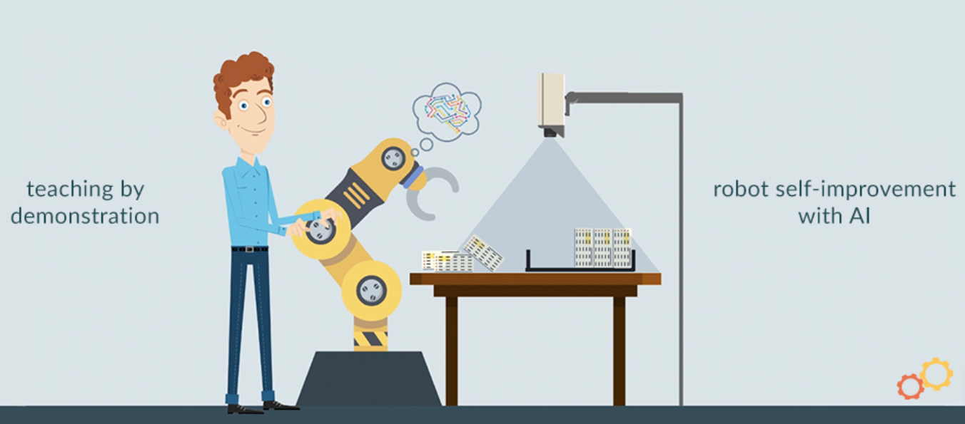 Des robots capables de travailler de manière collaborative avec les humains