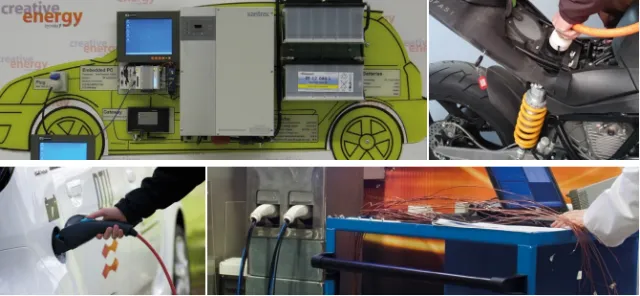 Impact potentiel des véhicules électriques sur l'économie verte