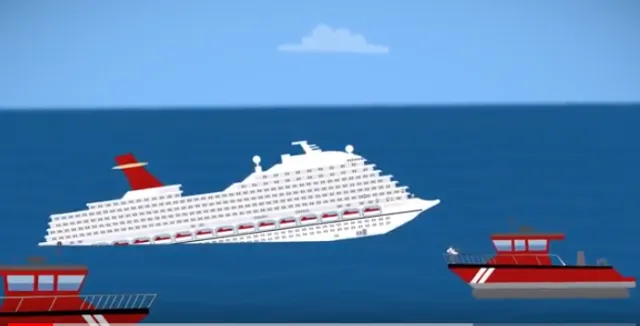 Des nouvelles technologies nautiques pour des opérations d’évacuation de navires plus sûres