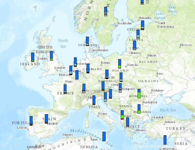 Qualité des eaux de baignades en Europe