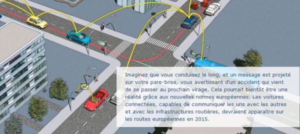Véhicules connectés: nouvelles normes en Europe