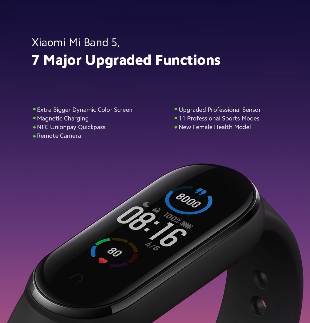 Le bracelet connecté Xiaomi Mi Band 5
