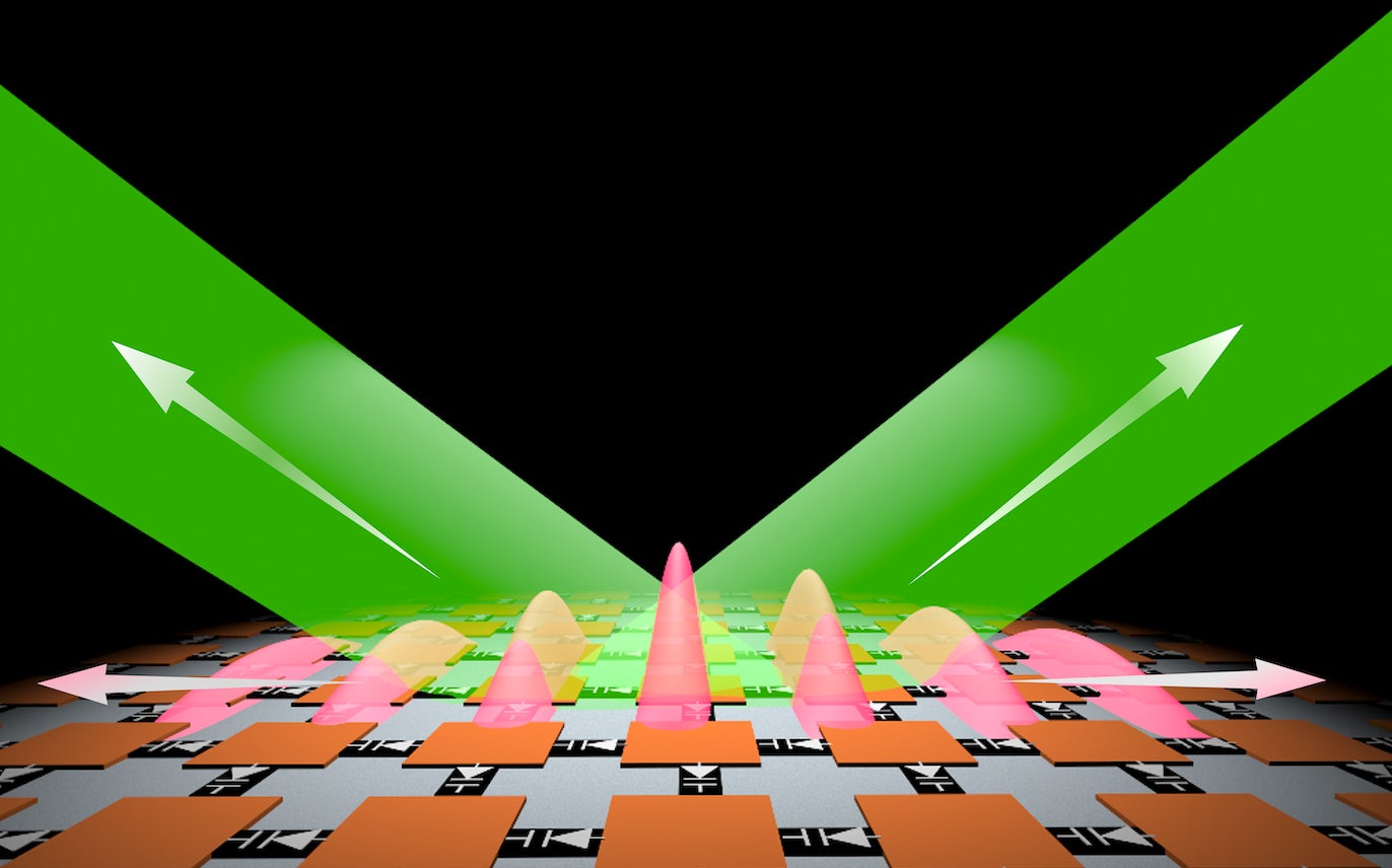 Cristal photonique temporel 2D: vers une amplification inimaginable de la 5G ?