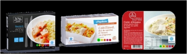 Système d'information nutritionnelle coloriel à 5 couleurs