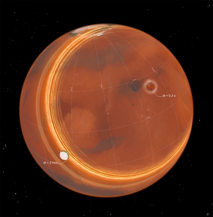 Deux impacts majeurs de météorites éclairent l’intérieur de Mars
