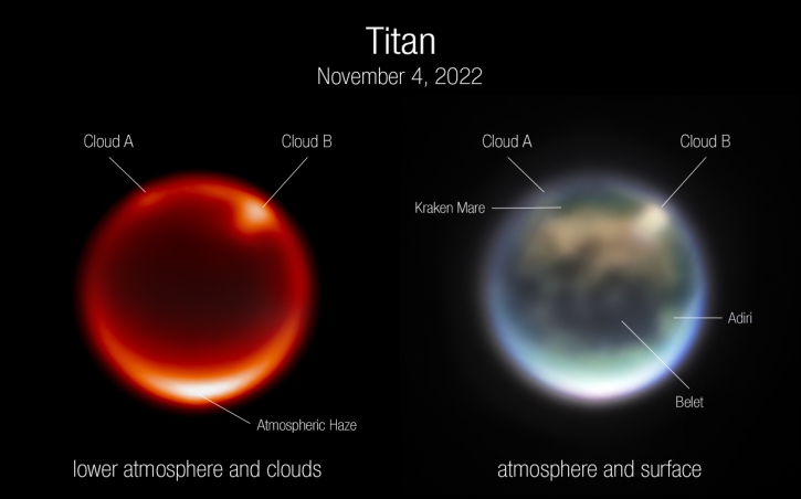 Premières observations de Titan par le télescope spatial James Webb