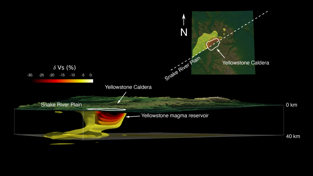 Le supervolcan de Yellowstone renferme beaucoup plus de magma fondu que prévu