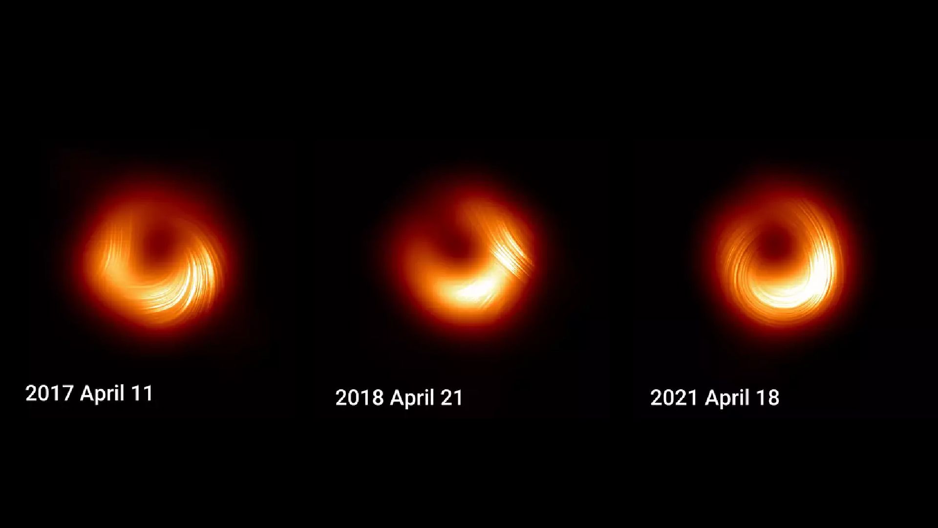 💫 Le trou noir M87＊ montre une transformation rapide et imprévue