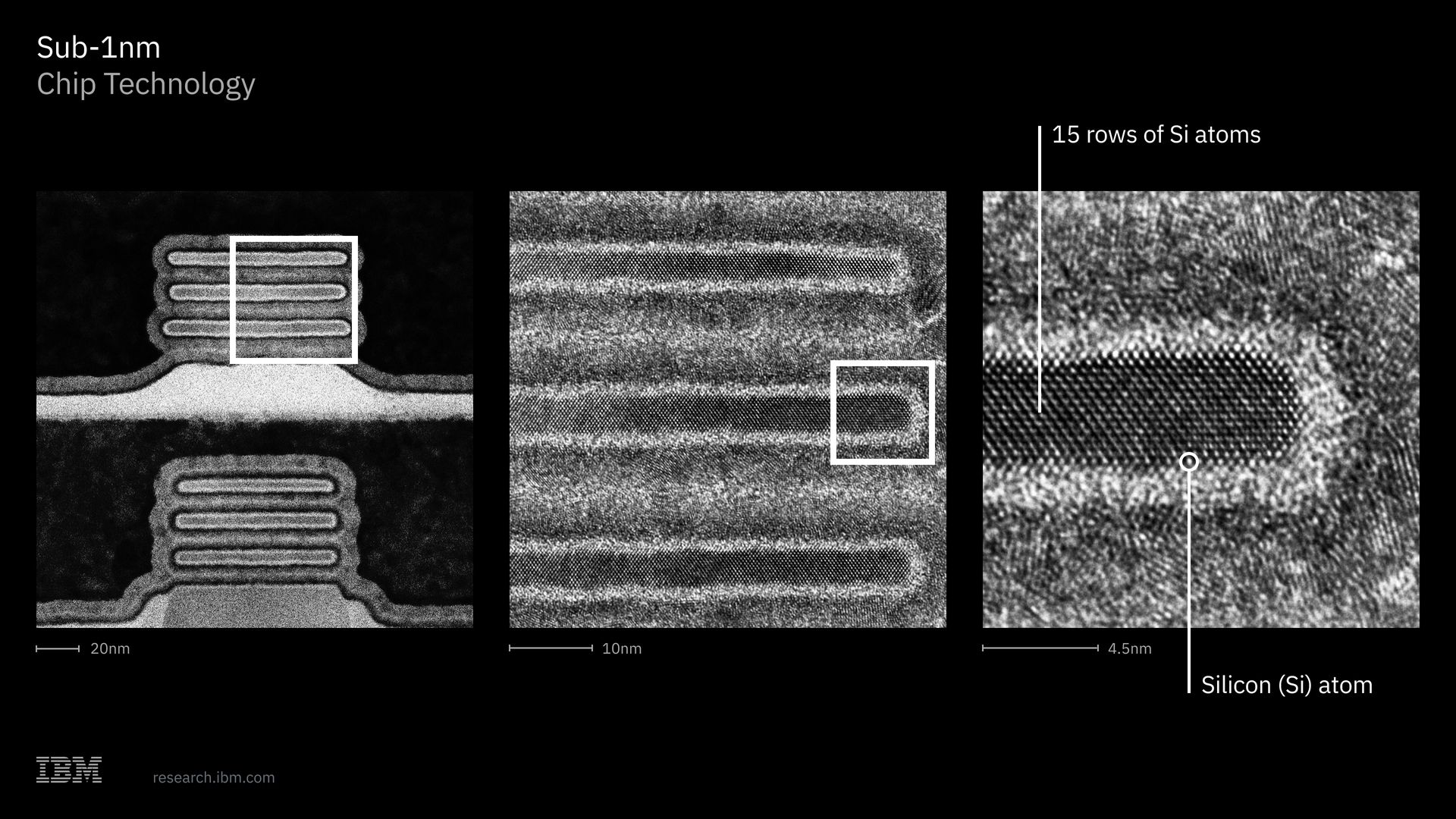 🔬 Premier transistor sous le nanomètre : IBM repousse les limites du silicium