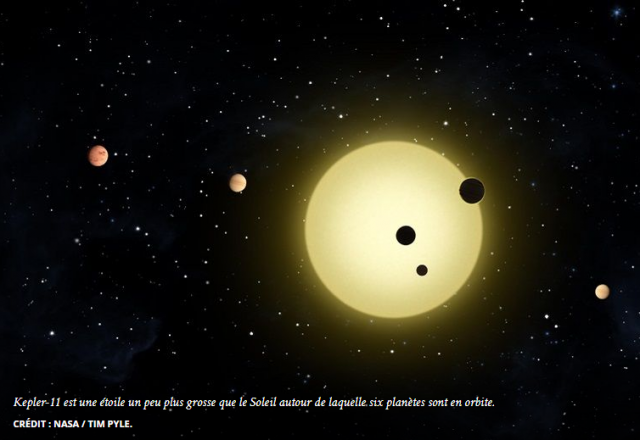 Les planètes extrasolaires : comme des petits pois dans une cosse