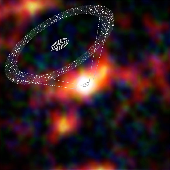 La ceinture de comètes autour du système planétaire d'une naine rouge