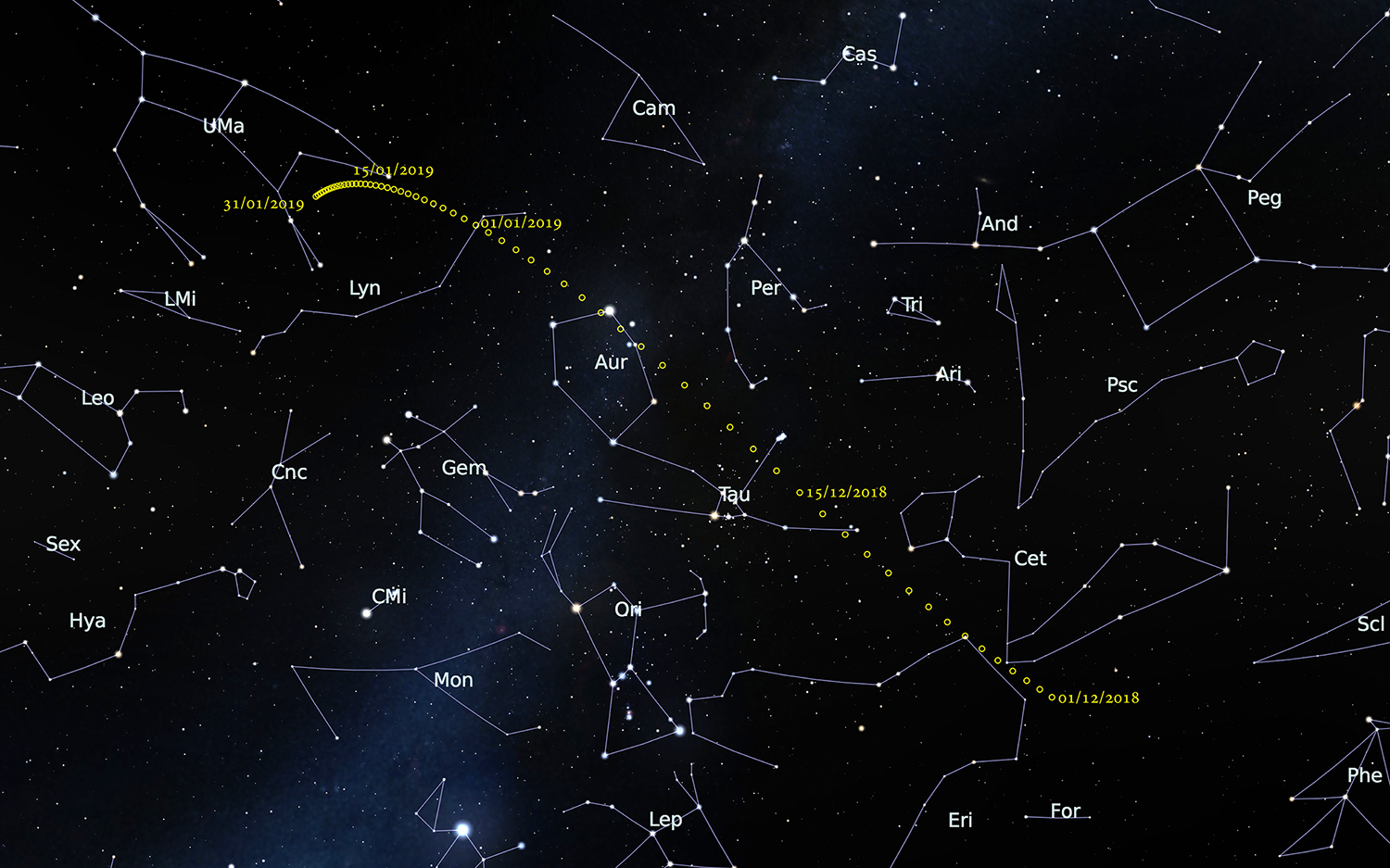 La comète Wirtanen dans le ciel de décembre 2018