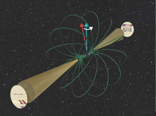 L’émission radio d’un pôle magnétique d’étoile à neutrons révélée par la relativité générale