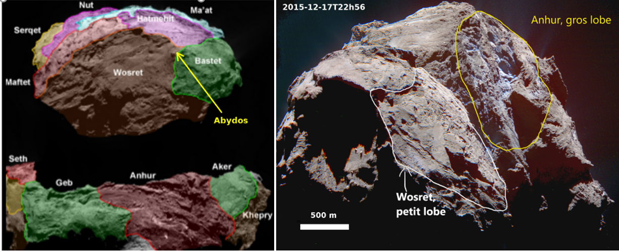 La comète 67P/ Churyumov-Gerasimenko est bien un objet binaire !