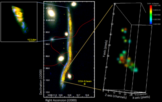 Détection de nuages moléculaires à 8 milliards d’années-lumière