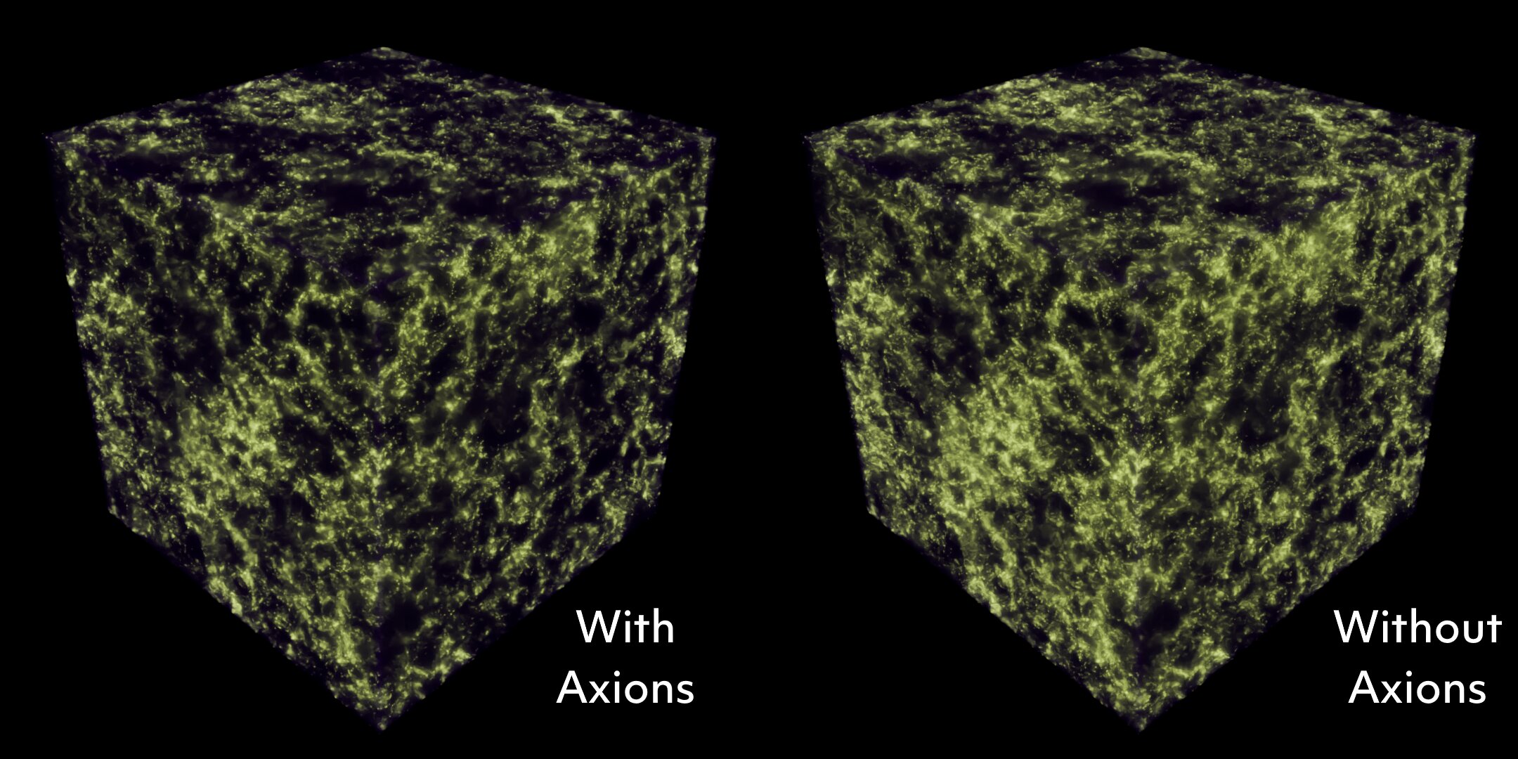 Les axions, clé de la matière noire et de la structure de l'Univers ?