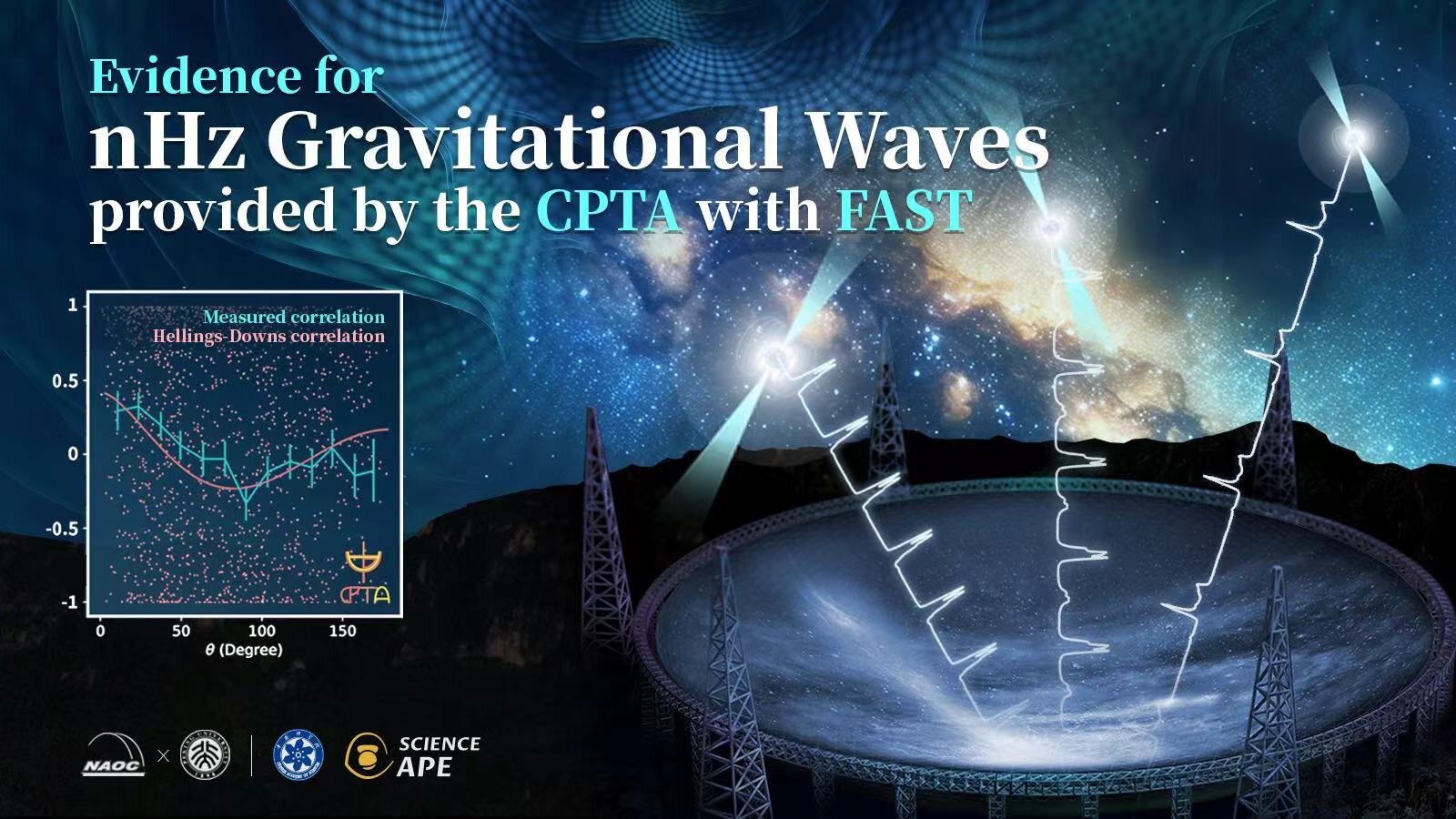 La Chine observe à son tour les intrigantes ondes gravitationnelles nanohertz