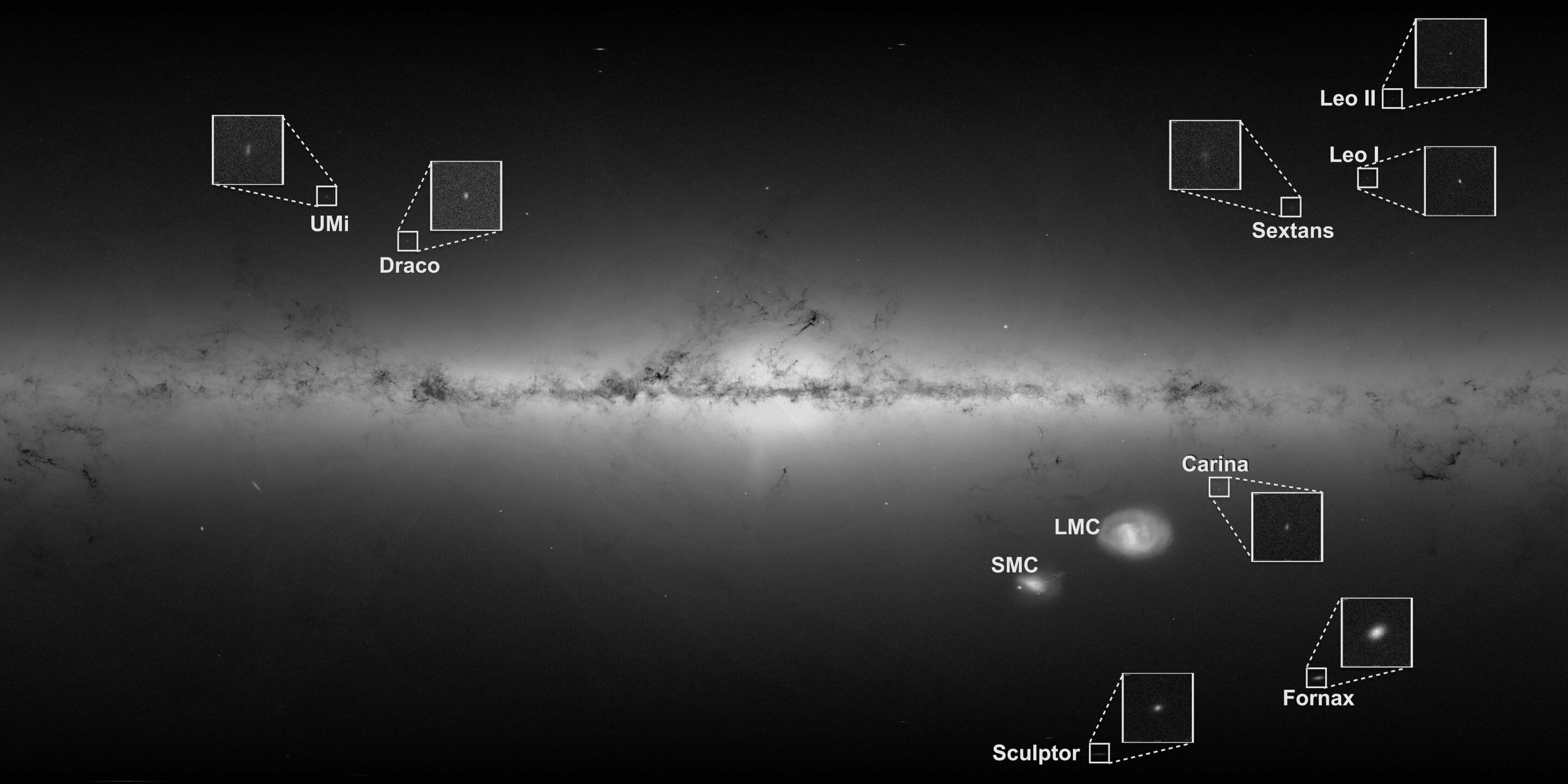 Les galaxies naines chamboulent la matière noire