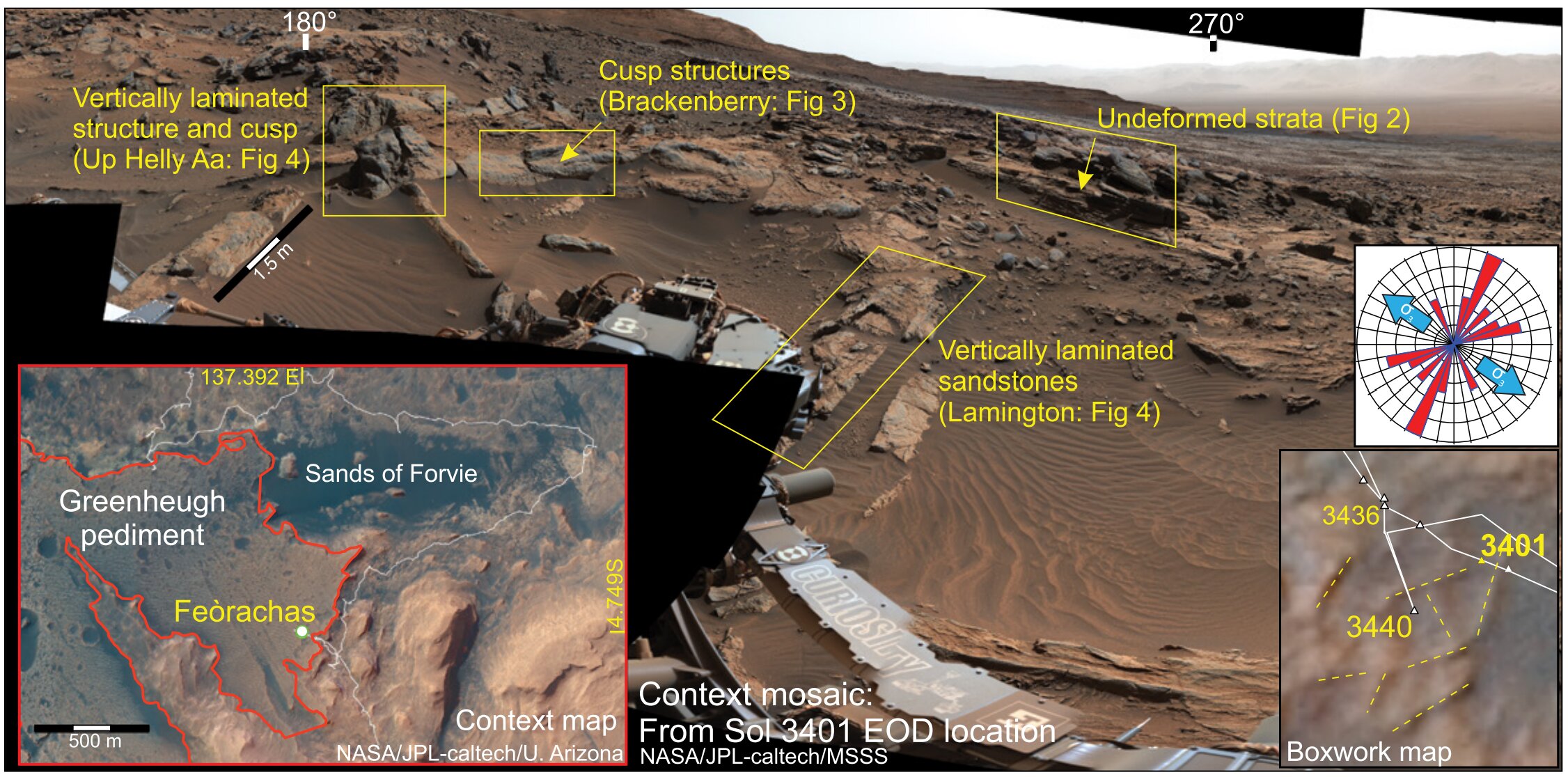 Mars: the discovery that changes our quest for extraterrestrial life