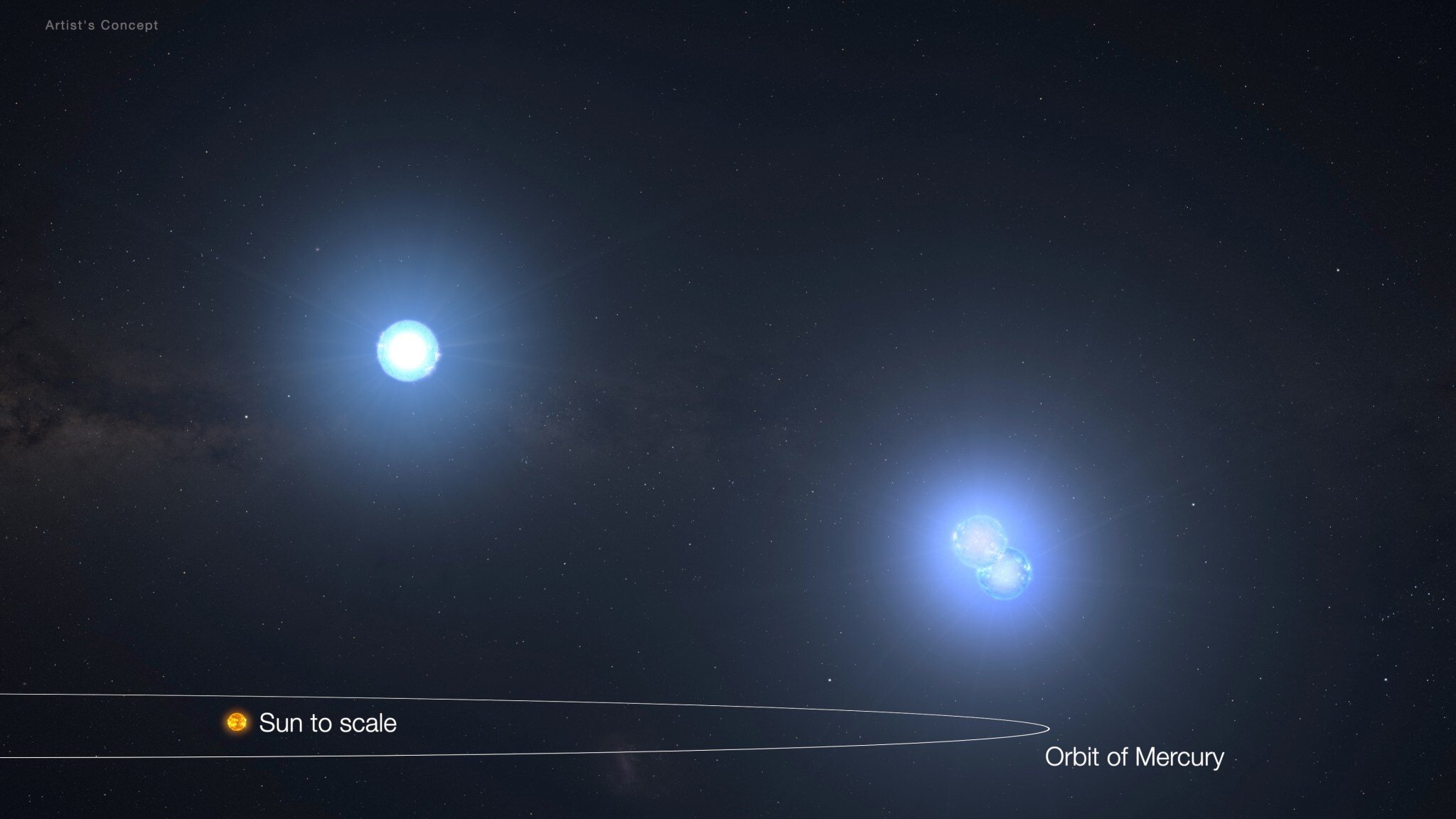 An AI discovers this triple star system that breaks a new record