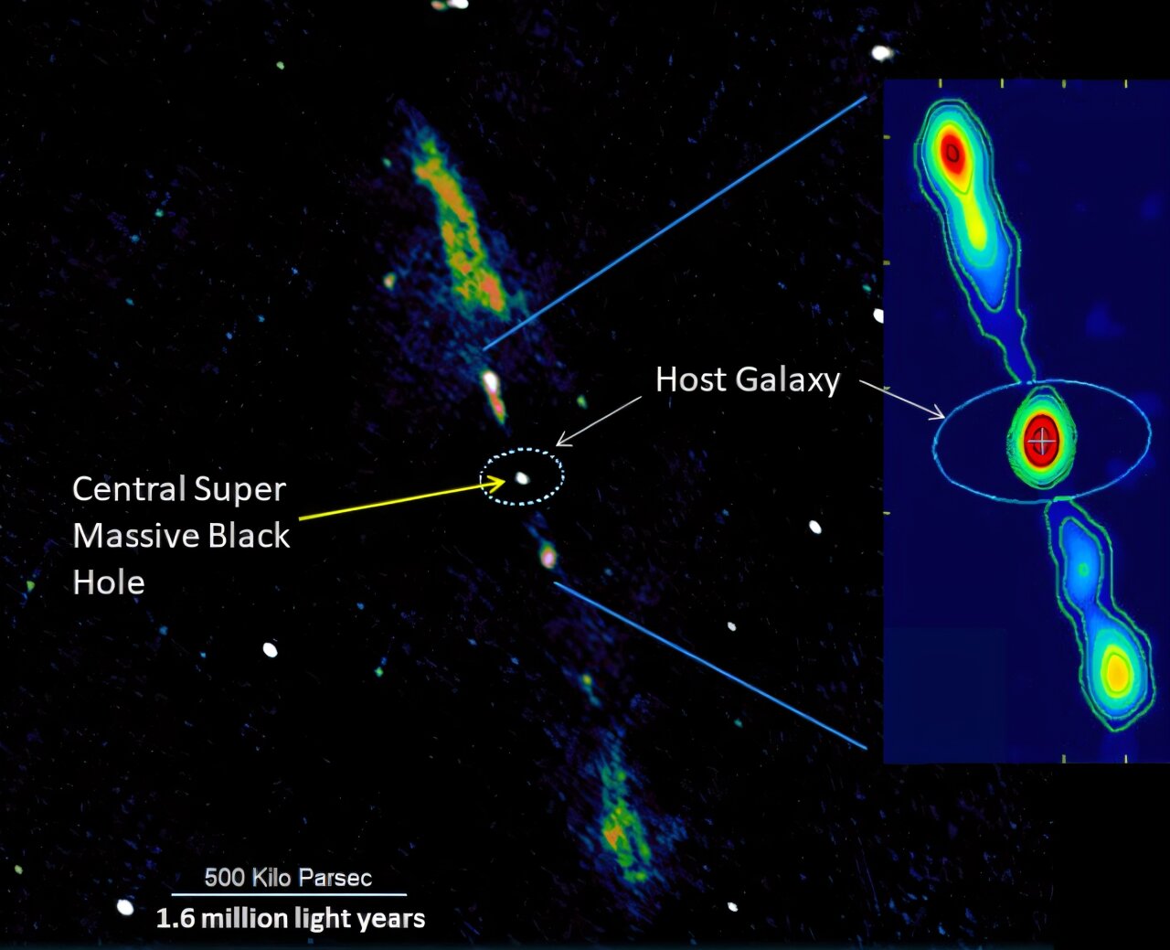 Discovery: our galaxy's central black hole could wipe out life on Earth 💥