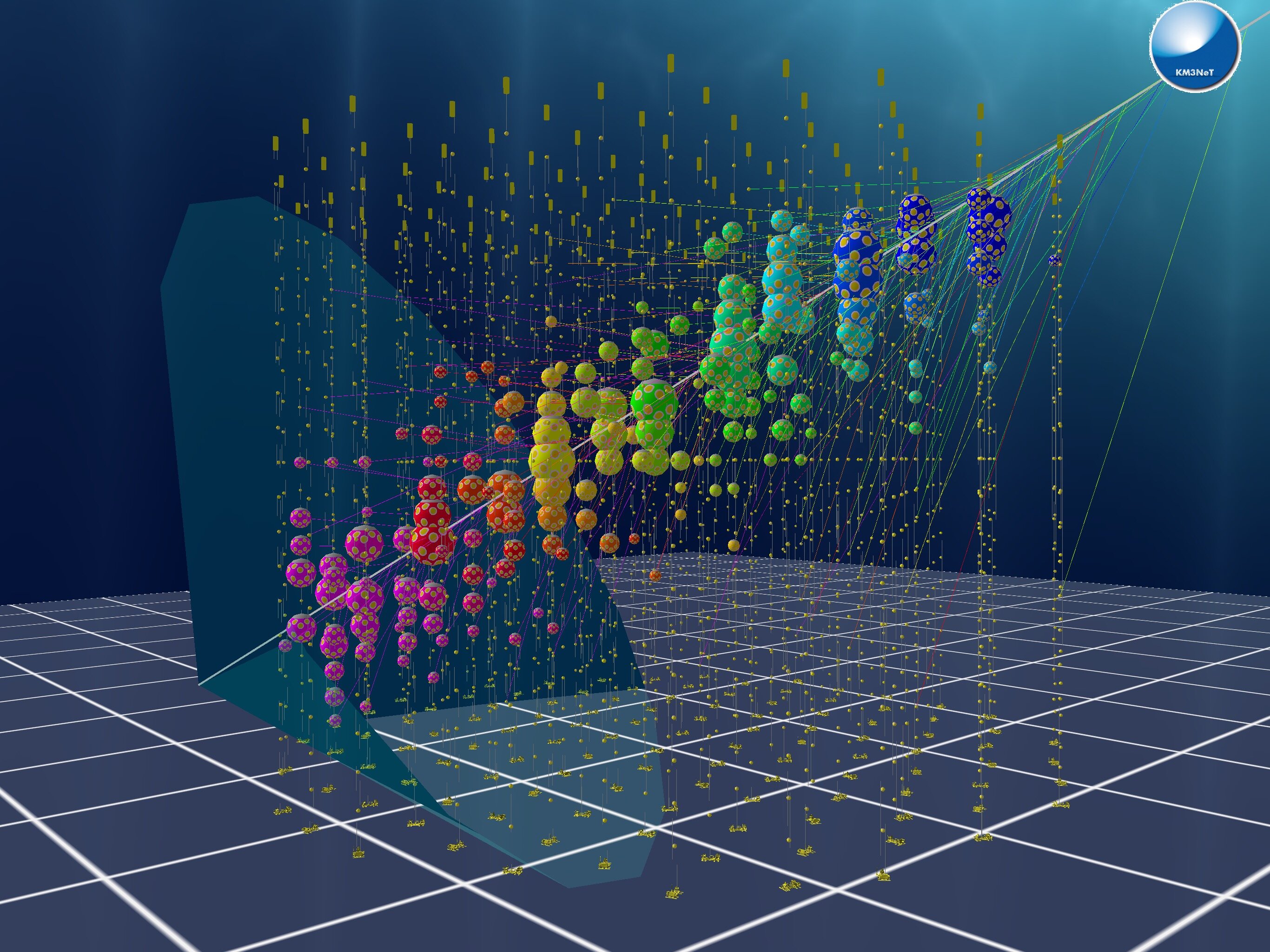 Neutrinos, the key to quantum gravity? 👀