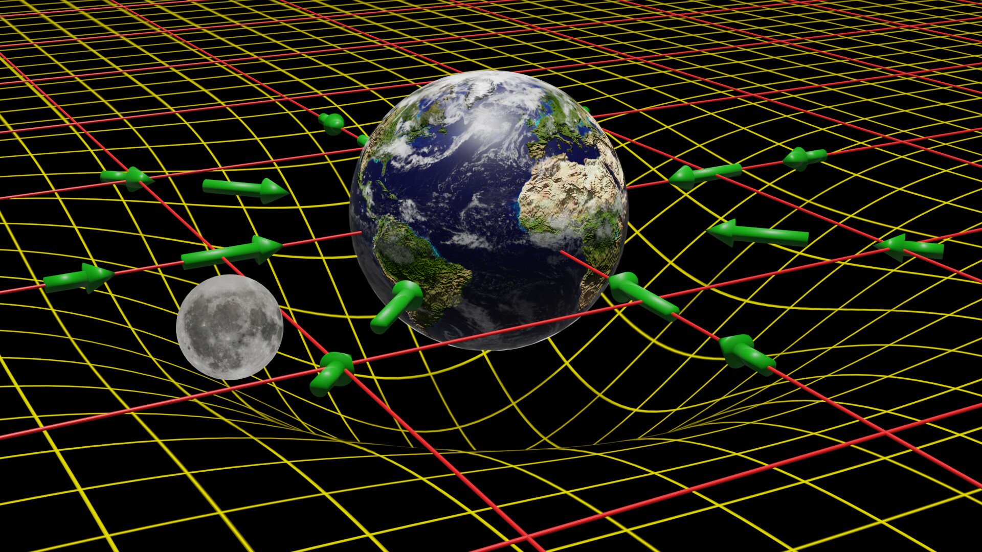 Einstein's dream, quantum gravity, finally within reach? 💥