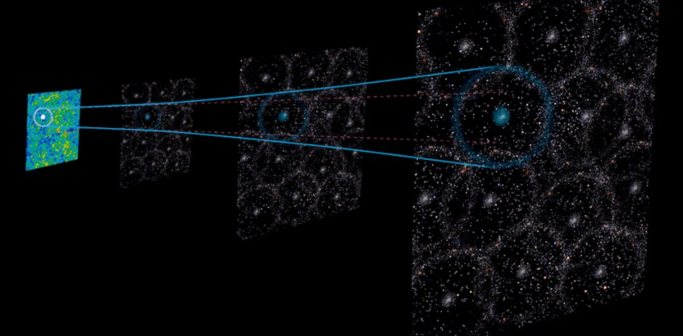 🔭 Our place in the Universe may be special, and this explains many things