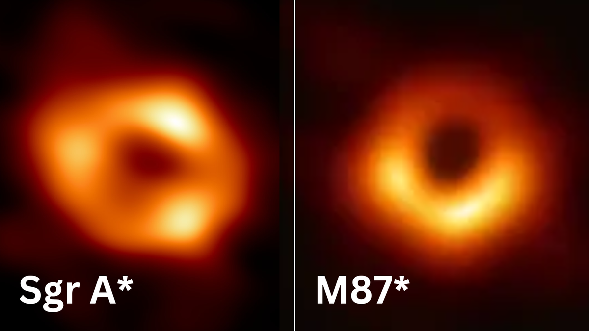 ⚫ L'observation des trous noirs pourraient révéler la fameuse gravité quantique