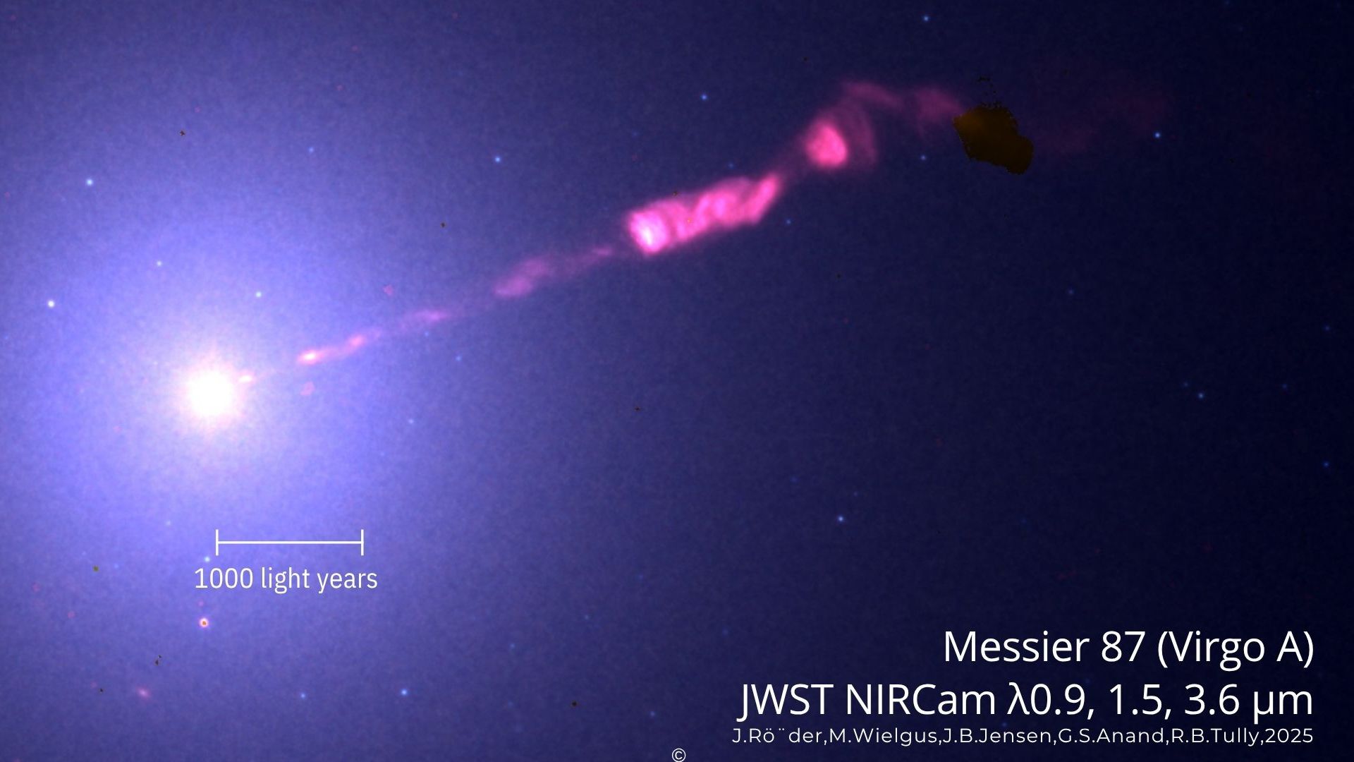 🔭 James Webb captures the twin jet from M87 galaxy's black hole