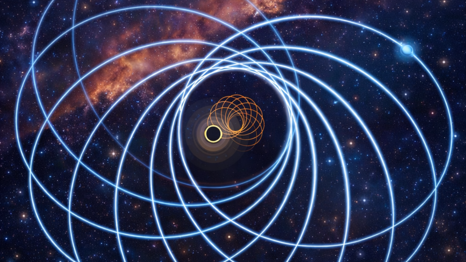 💫 La danse ovale d'un trou noir et d'une étoile à neutrons
