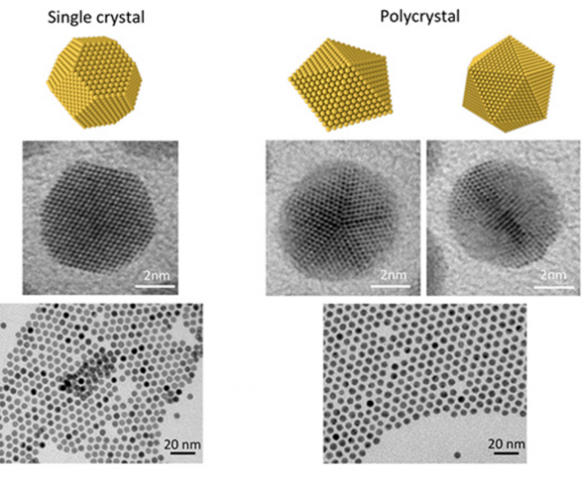 PROXIMA1 Structure de cristaux colloïdaux