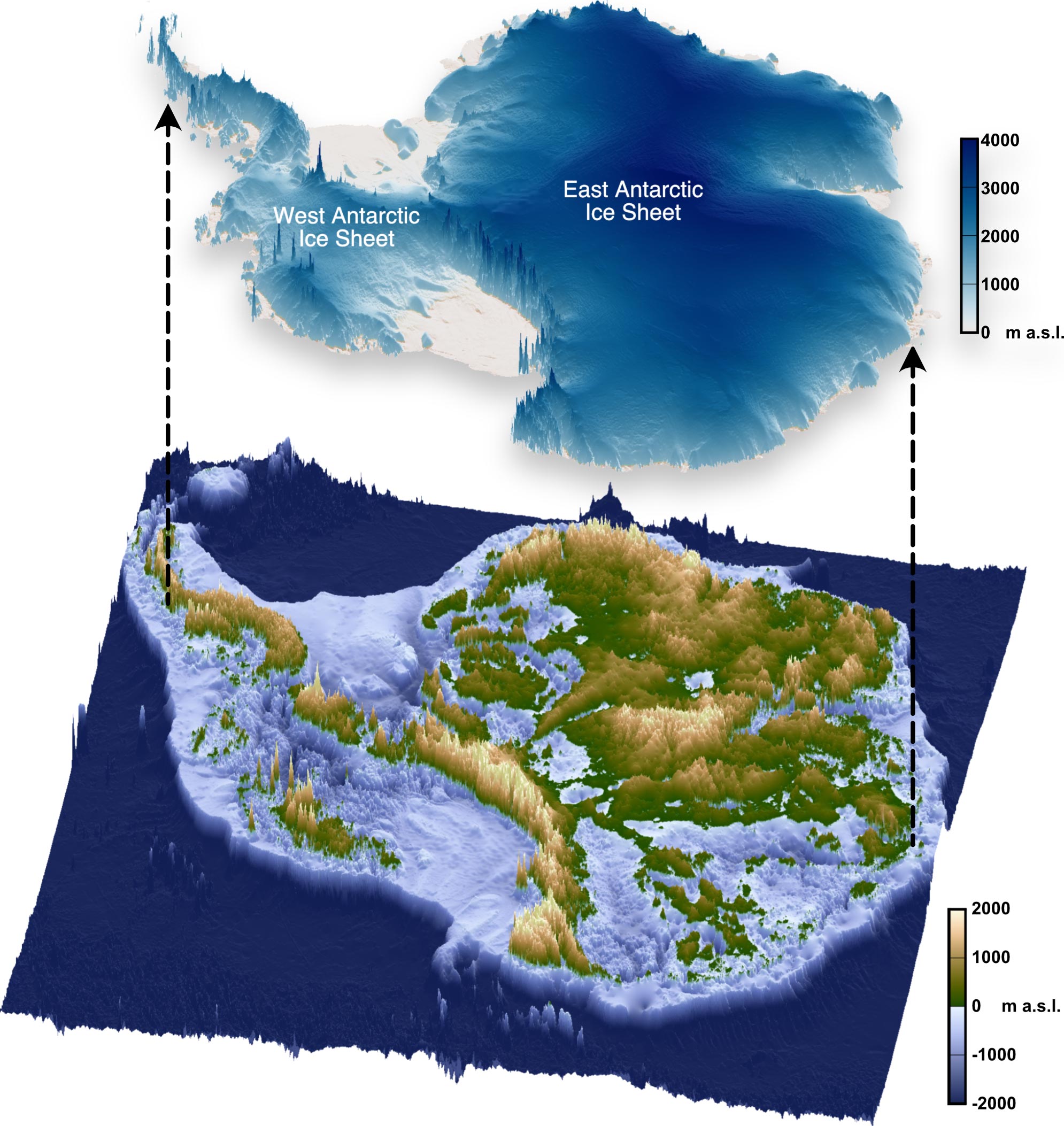🌍 Découverte de structures anciennes cachées sous l'Antarctique, et cela nous concerne directement