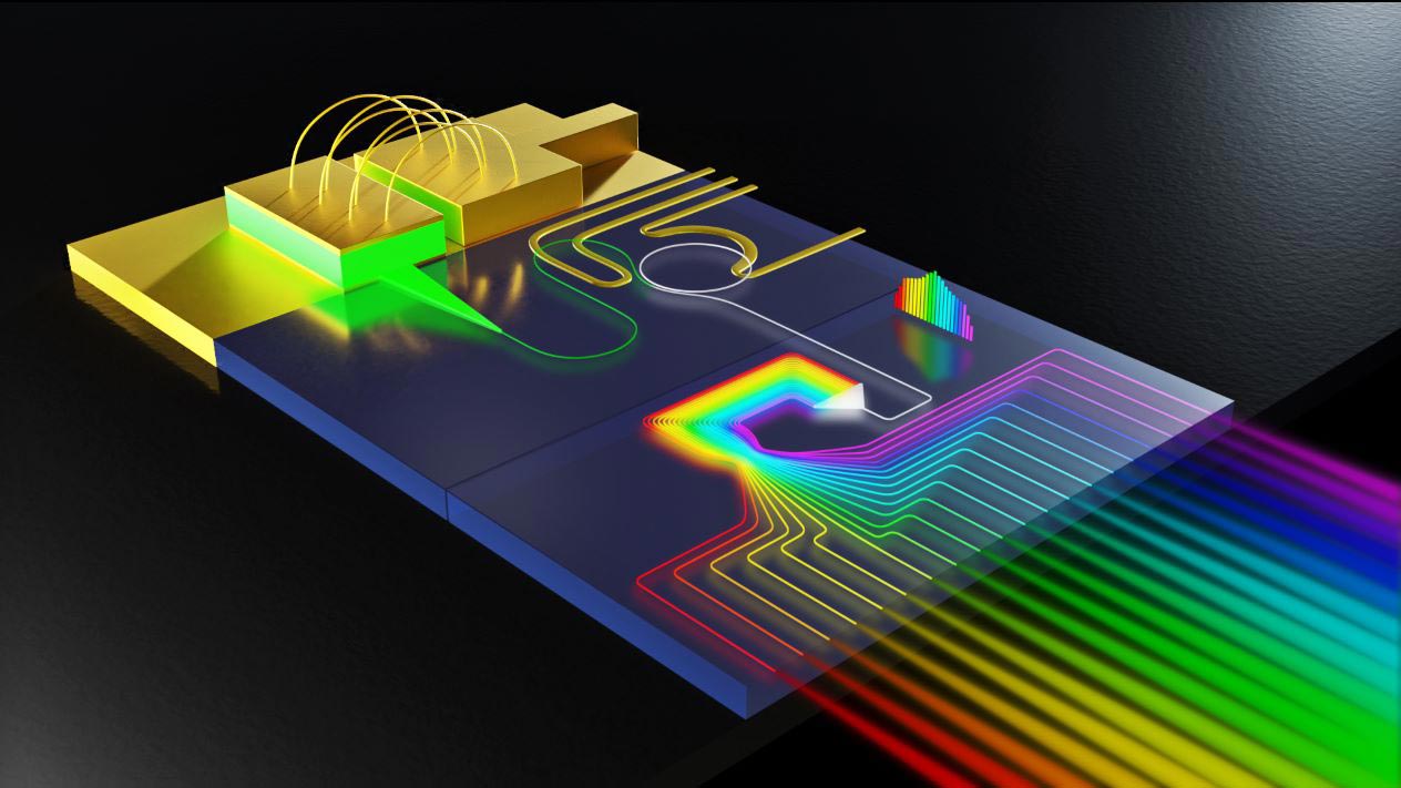 💥 They accidentally build a laser chip generating all the colors of the rainbow
