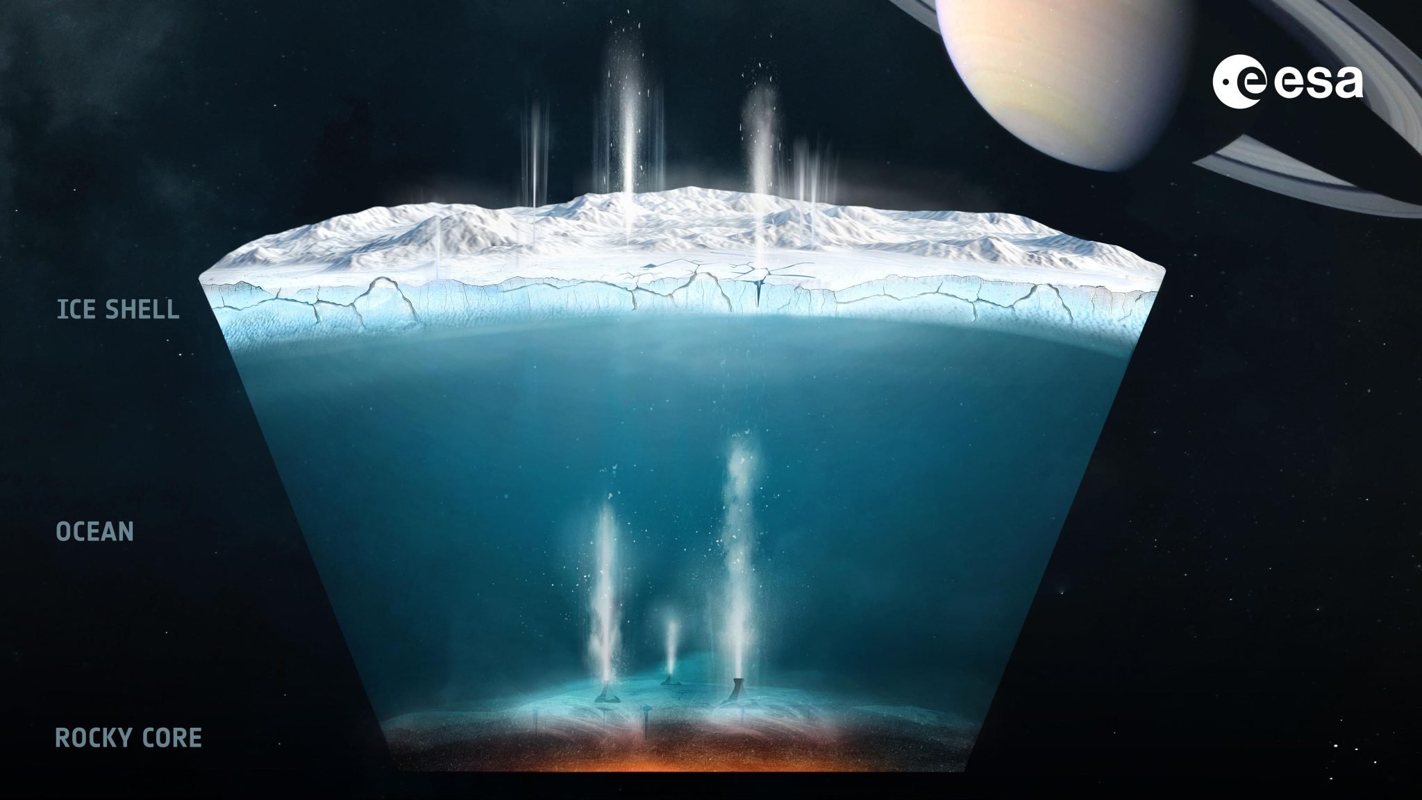 👽 Um casulo para a vida extraterrestre? Encélado emite calor nos dois polos!